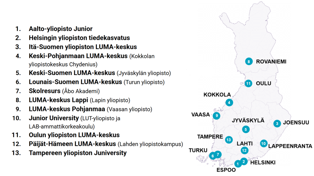 Kuvassa LUMA-keskukset sijoitettuna Suomen kartalle: Aalto-yliopisto Junior Espoossa, 
Helsingin yliopiston tiedekasvatus,
Itä-Suomen yliopiston LUMA-keskus Joensuussa,
Keski-Pohjanmaan LUMA-keskus (Kokkolan yliopistokeskus Chydenius),
Keski-Suomen LUMA-keskus (Jyväskylän yliopisto),
Lounais-Suomen LUMA-keskus (Turun yliopisto),
Skolresurs (Åbo Akademi) Turussa, 
LUMA-keskus Lappi (Lapin yliopisto) Rovaniemellä,
LUMA-keskus Pohjanmaa (Vaasan yliopisto),
Junior University (LUT-yliopisto ja 
LAB-ammattikorkeakoulu) Lappeenrannassa,
Oulun yliopiston LUMA-keskus,
Päijät-Hämeen LUMA-keskus (Lahden yliopistokampus) ja
Tampereen yliopiston Juniversity.